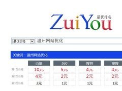 浙江省信誉好的商务卫士招商推荐